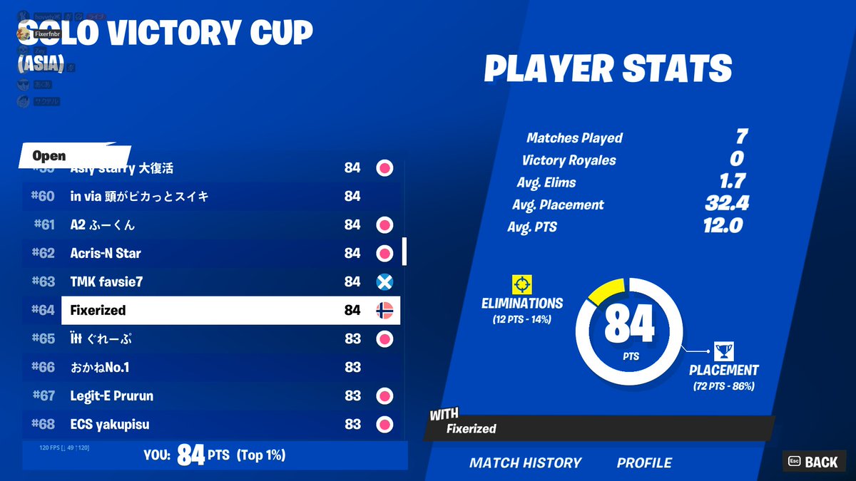 F i x e r f n b r tweet media