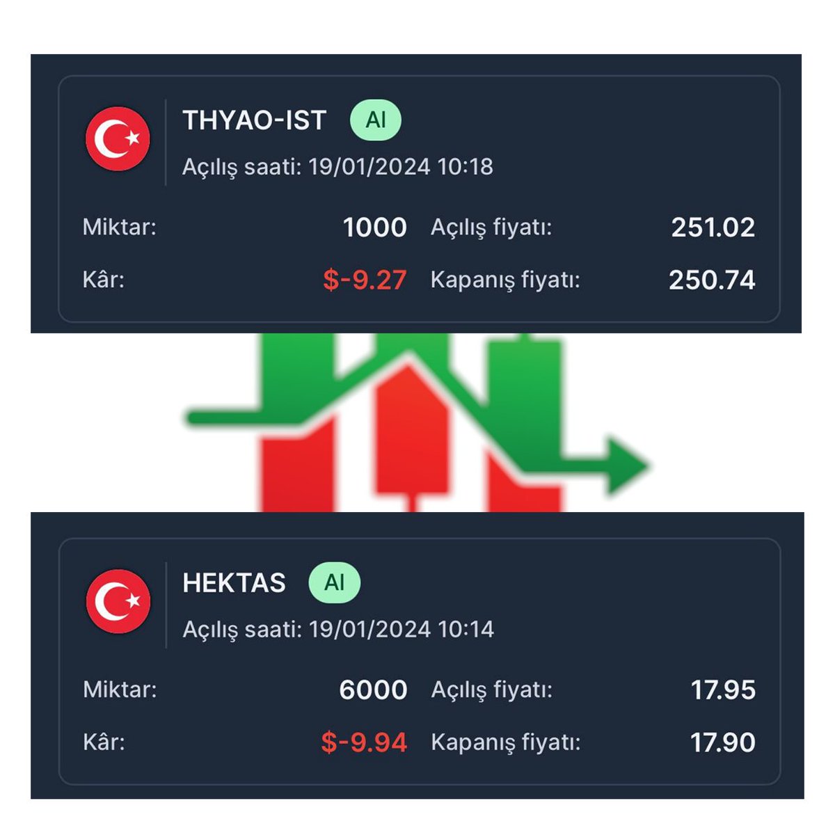 aysearzukndemir's tweet photo. ⚠️ YATIRIM TAVSİYESİ-ÖNERİSİ DEĞİLDİR! ⚠️
📊 HEKTAS
- BUY
TP: 18.50
SL: 15.20
📊THYAO
- BUY
TP: 260
SL: 220
Telegram Grubumuz: https://t.co/jeaVyGj0v0
#BORSA #Borsaistanbul #thyo #BIST100Sirketler #bist100 #islem #forex #Bitcoin #buy #sell https://t.co/1E4R0MG0MD