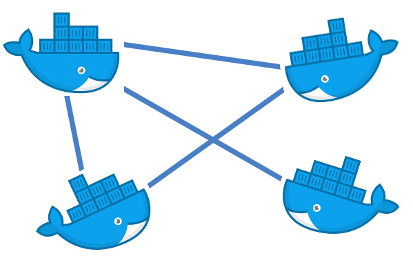 Some notes on networking in Docker:
renenyffenegger.ch/notes/developm…
