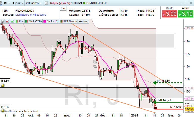 Argonui 📈 #ⒷⒺⓉⒶ tweet media