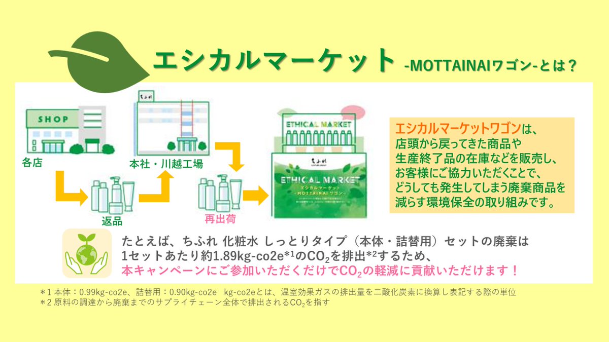 chifureofficial's tweet photo. 🌱 #ちふれと一緒にエコの輪キャンペーン
「エシカルマーケット」キャンペーン開催🎁！

🌱参加方法
①@chifureofficialをフォロー＆リポスト
②店頭で指定クーポンを提示

ちふれグループ直営店限定CP👀✨
期間📅1/20～1/31

詳細は画像をCHECK✍
#SDGs #ちふれ https://t.co/QsJIFbRUpT