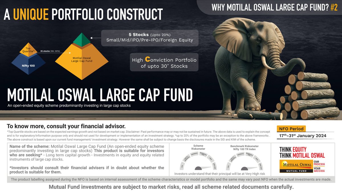 MotilalOswalAMC's tweet image. Motilal Oswal Large Cap Fund – A Uniquely constructed high-conviction portfolio.

Invest now: bit.ly/molargecap_uni…

#largecap #largecapfund #MotilalOswal #MotilalOswalLargeCapFund #MotilalOswalAMC #ThinkEquityThinkMotilalOswal