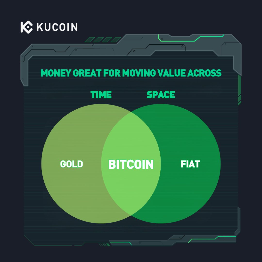#Bitcoin 🆚 gold 🆚 fiat money

Do you agree?