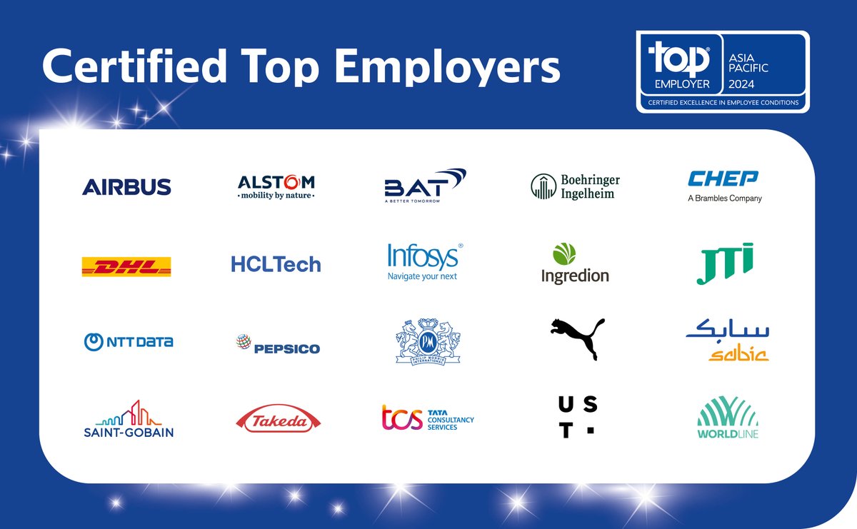 Congratulations 2024 Asia Pacific Top Employers! 
#TopEmployers2024 #TopEmployer2024 #Forabetterworldofwork