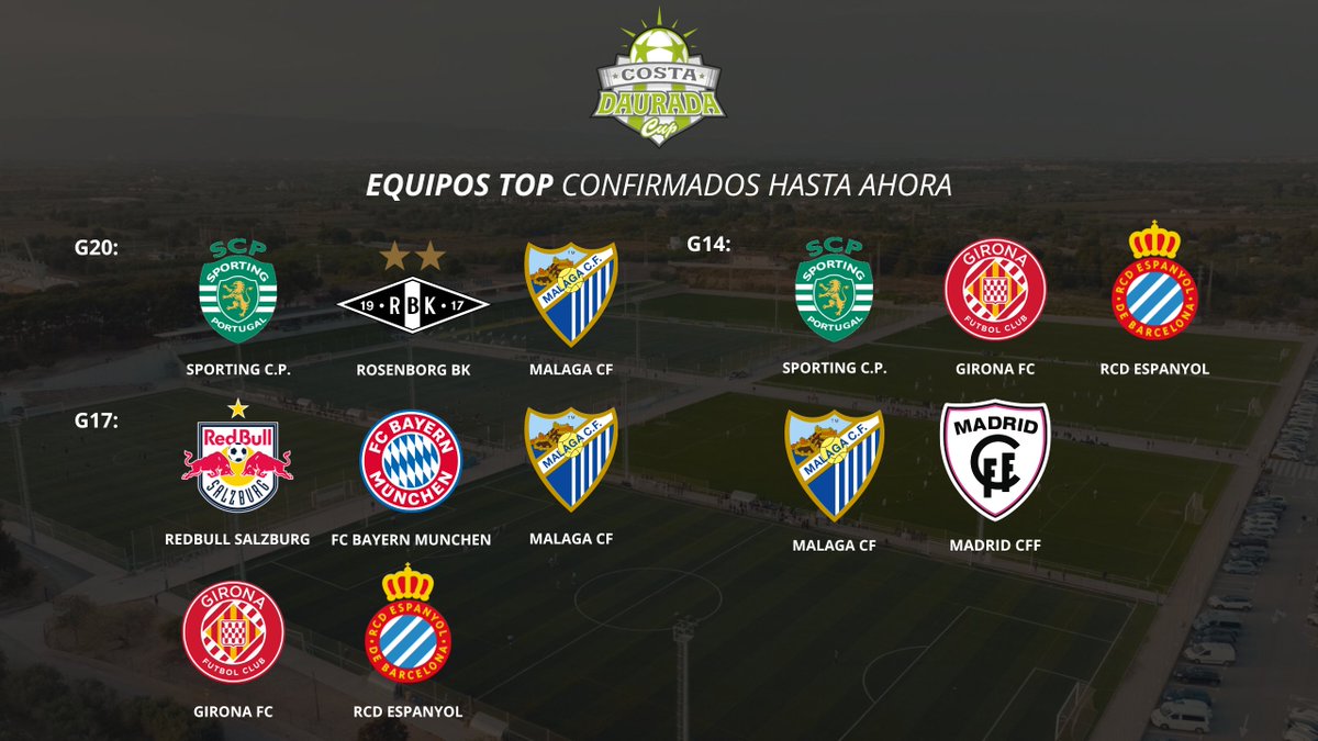 Equipos confirmados hasta ahora en las categorias femeninas👀

Estad atentos a nuestras redes porque tenemos muchos equipos más por confirmar!

Las inscripciones siguen abiertas, queréis jugar contra los mejores clubs de Europa?

costadauradacup.com