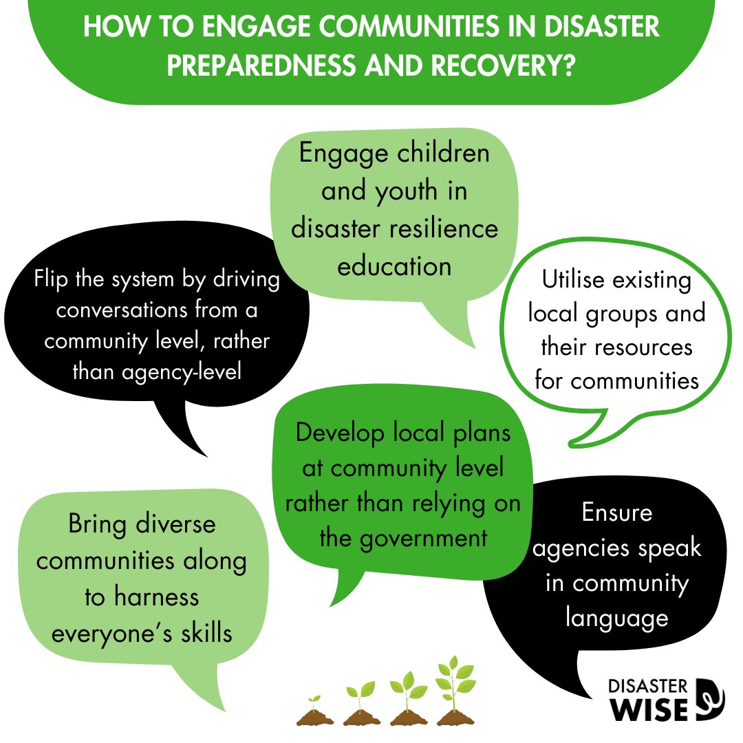 Save the date for our next Online Get-together on the 8th of February 2024 by visiting our website now at disasterwise.com.au/events/

#DisasterWISE #CommunitiesNetwork #CommunityLed #Queensland #Cyclone #Floods #Storms #Recovery #DisasterRecovery #EastCoast #Australia