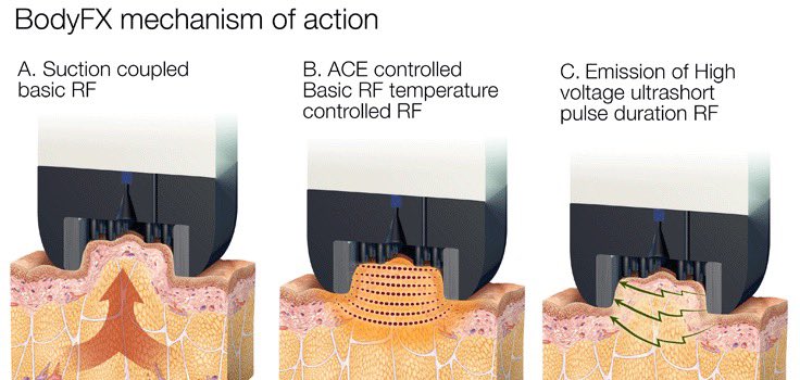 足立代表(UBCLINICブランドマネージャー) tweet media