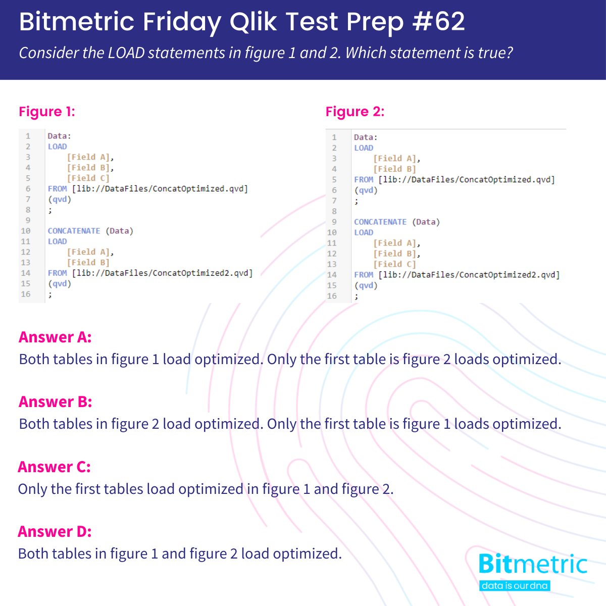 It's been a while, but we have a new 𝗙𝗿𝗶𝗱𝗮𝘆 𝗤𝗹𝗶𝗸 𝗧𝗲𝘀𝘁 𝗣𝗿𝗲𝗽! Do you know the answer?

linkedin.com/feed/update/ur…

#qliksense #qlikluminary #qlikpartnerambassador #qlik