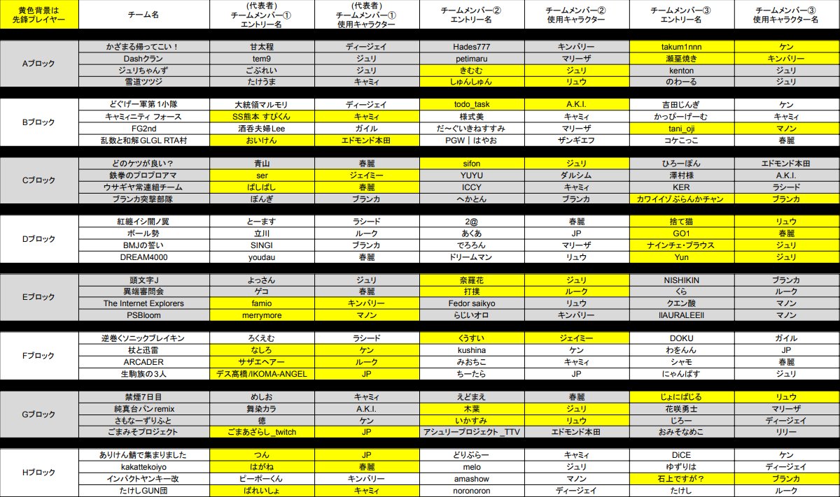 圖 にじさんじ 彩虹直播 (2024/01/20)