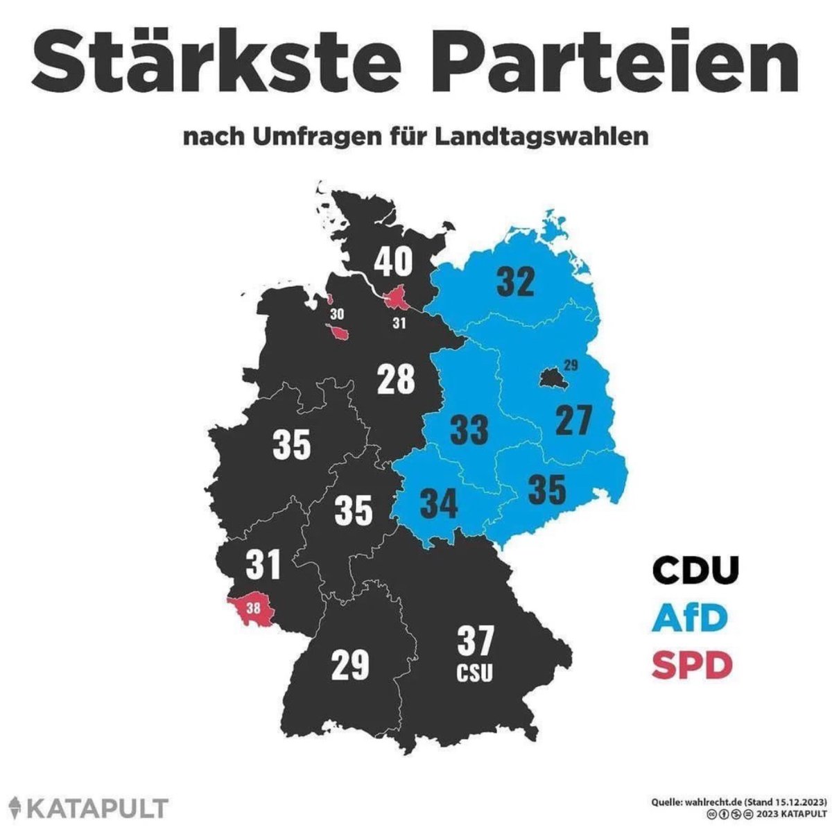 der_neukoellner's tweet image. Man bekämpft die AfD nicht, indem man ihre Politik umsetzt. Damit stärkt man die Rechten nur. Asylrecht ist Menschenrecht. #stopGEAS #stopDeportations