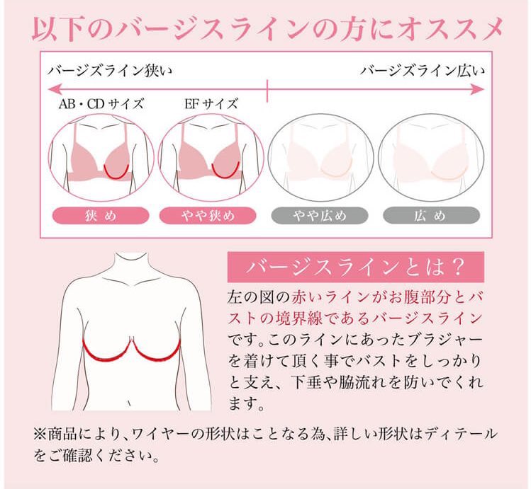 oniku117's tweet photo. 何度も言ってるんだけど…自分のバストに悩みがある人は本当一回ラディアンヌを見て‼︎‼︎胸の形やバージスラインの事まで、各ブラの合う胸についての説明がﾑｯｯｯﾁｬ丁寧…年齢による体型の変化についてまで研究されててブラへの愛が凄すぎる。ちなみに生地も凄くしっかり。補正下着も良い https://t.co/K3180JyU9D