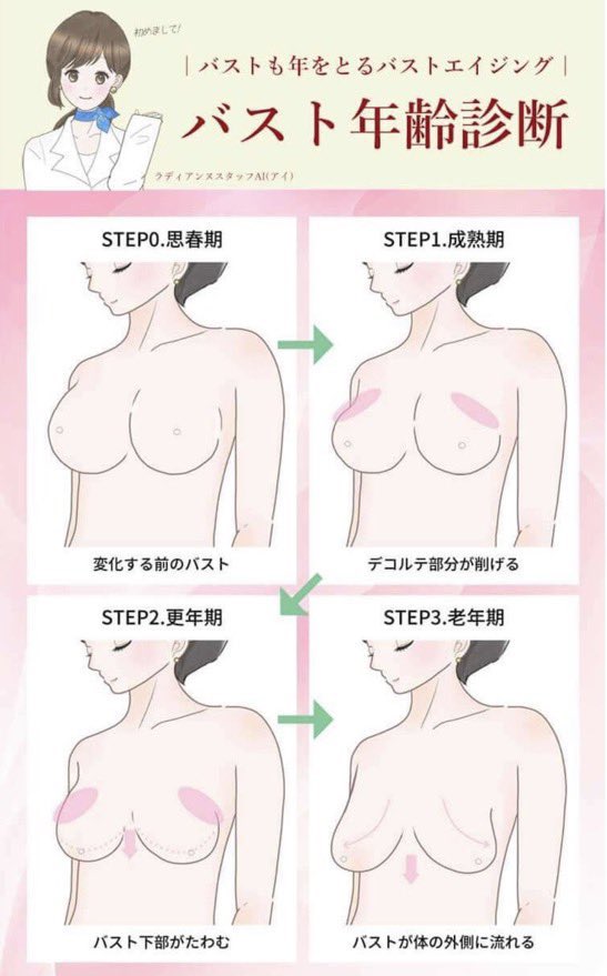 oniku117's tweet photo. 何度も言ってるんだけど…自分のバストに悩みがある人は本当一回ラディアンヌを見て‼︎‼︎胸の形やバージスラインの事まで、各ブラの合う胸についての説明がﾑｯｯｯﾁｬ丁寧…年齢による体型の変化についてまで研究されててブラへの愛が凄すぎる。ちなみに生地も凄くしっかり。補正下着も良い https://t.co/K3180JyU9D
