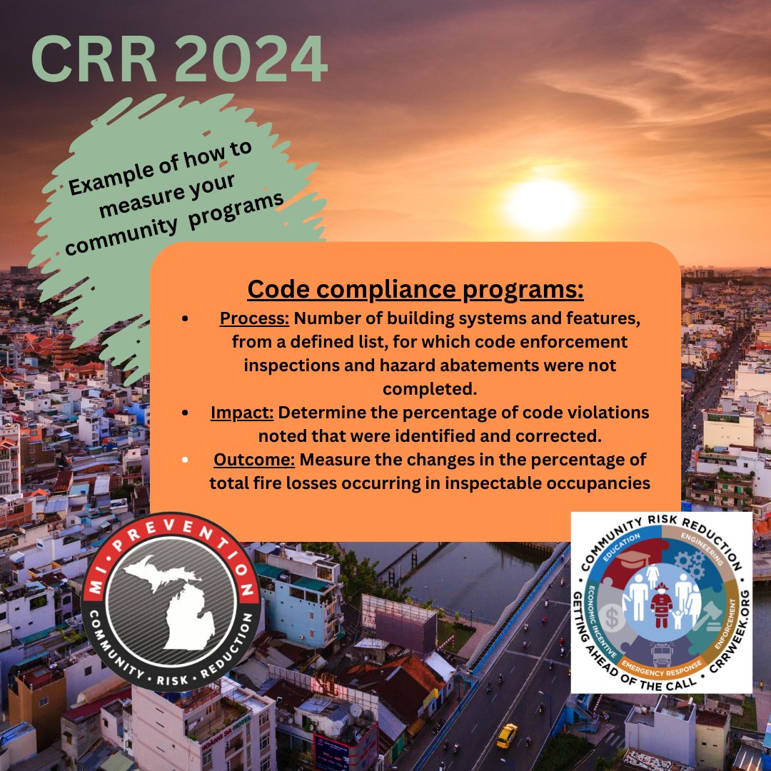 Evaluation of programs: We want to know the results they are producing. Express the results in terms that allow us to understand them and compare them with others. Focus on formative, process, impact, and outcome measurement to document the actual results achieved. #CRR