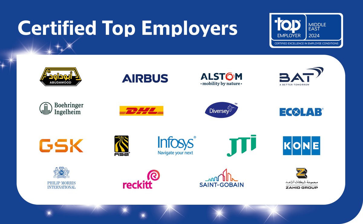 Congratulations 2024 Middle Eastern Top Employers! 
#TopEmployers2024 #TopEmployer2024 #Forabetterworldofwork