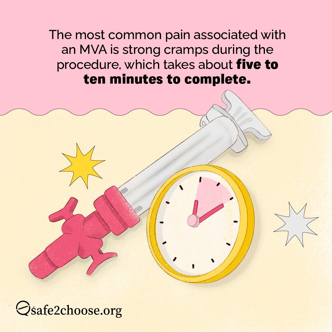 safe2choose tweet media