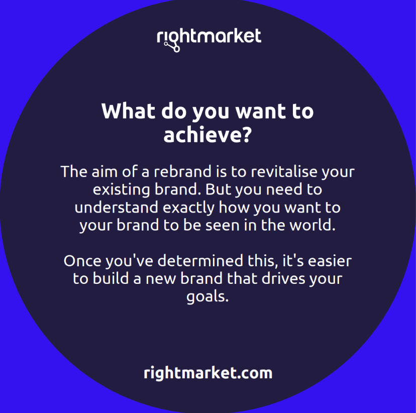 RightMarket tweet picture