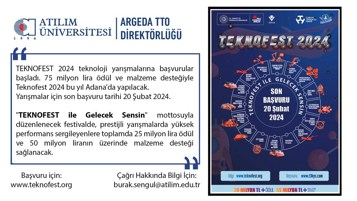 TEKNOFEST 2024 teknoloji yarışmalarına başvurular başladı.
"TEKNOFEST ile Gelecek Sensin" mottosuyla düzenlenecek festivalde, yarışmalarda başarı sergileyenlere toplamda 25 milyon lira ödül ve 50 milyon liranın üzerinde malzeme desteği sağlanacak. teknofest.org