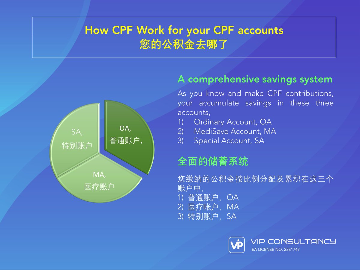 VIP Consultancy tweet media