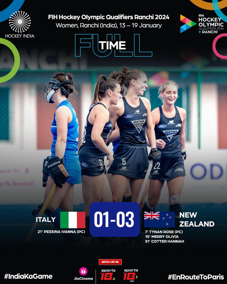 At Full-time New Zealand have won the game against Italy with a score of 3-1. New Zealand finish 5th in the tournament while Italy have to settle for 6th position. Full-time: Italy 🇮🇹 1 - New Zealand 🇳🇿 3 21' Pessina Ivanna (PC) 7' Tynan Rose (PC) 10' Merry Olivia 31'…