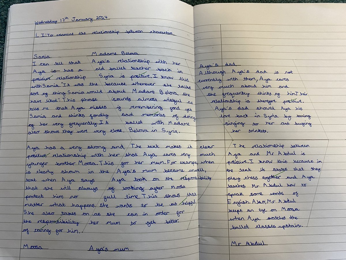 This week in English we have used fish bone diagrams to unveil the intricate relationships between characters 🐟 Careful modelling allows for excellent outcomes and elevates presentation. 
@foxfield #TeachingMatters #ModellingandInstruction