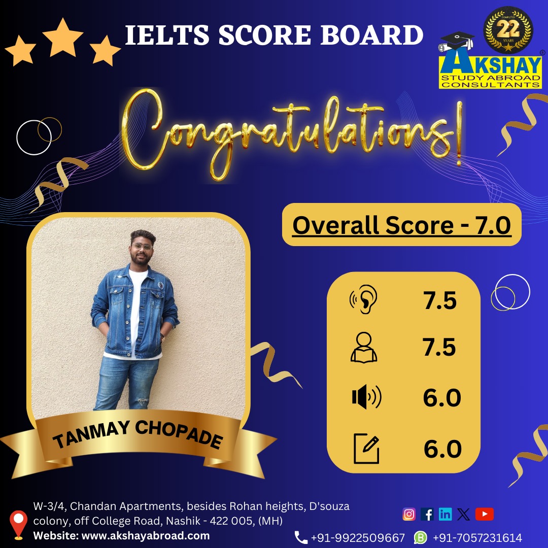 🌟 Unlocking Success: Tanmay's IELTS Triumph! 🚀

#IELTSSuccess #SuccessJourney #IELTSMastery #CelebrateVictory #EducationalMilestones #ProudMoment #LanguageSkills #GoalAccomplished #Inspiration #TopScores #StudySuccess #AkshayStudyAbroad #Nashik #CollegeRoad #NashikCity