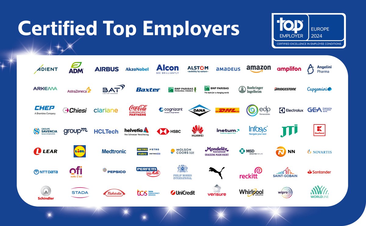 Congratulations 2024 Europe Top Employers! 
#TopEmployers2024 #TopEmployer2024 #Forabetterworldofwork