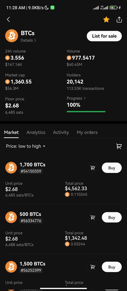 $btcs dipped 🤔?
Now is also a good entry 

Utilize this opportunity and accumulate more,fill your bags .

Good morning 🙂
