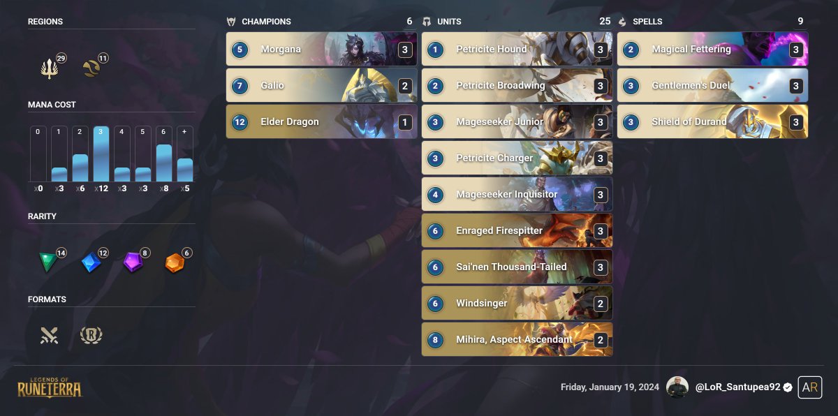 <a href="/MaxsuelJS/">Maxsuel de Jesus ♿</a> Decks

Fizz Yuumi: runeterra.ar/lor/decks/code…

Veigar Senna Morde: runeterra.ar/lor/decks/code…

MGED: runeterra.ar/lor/decks/code…