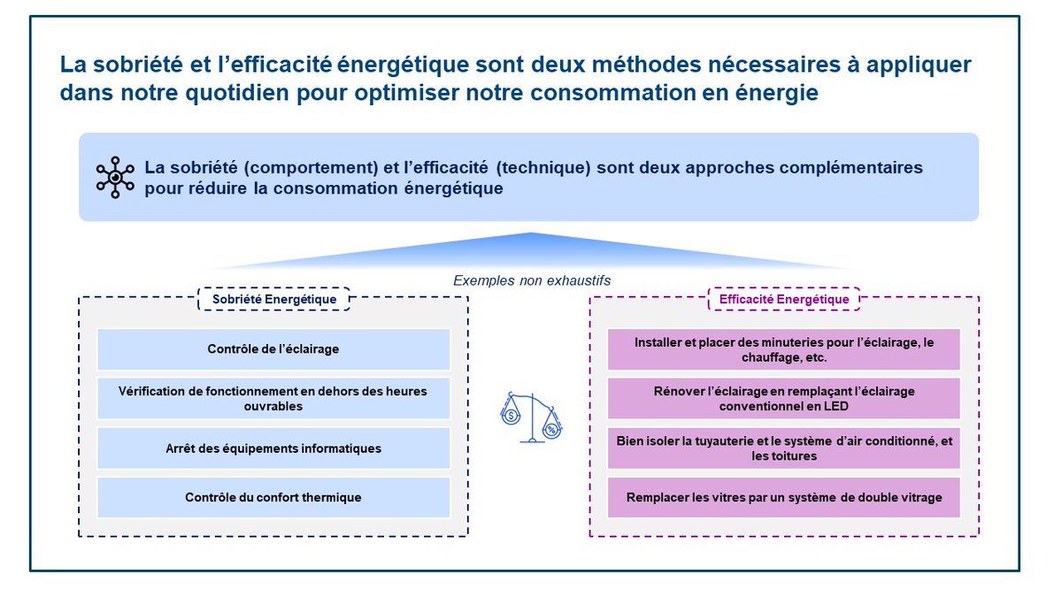 Euromena Consulting tweet media
