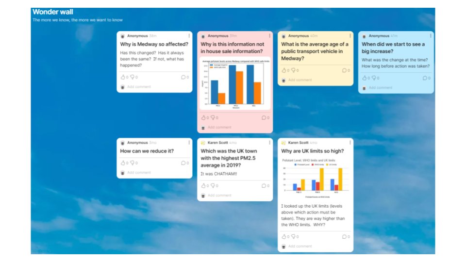 This ‘story’ raised some questions, which we posted on our Padlet Wonder wall