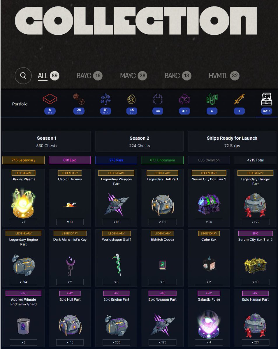 Keboqi's tweet image. Never too late in this space, wish yuga bring back the vibes this year, I am bullish on both apes and otherside. @BoredApeYC @OthersideMeta