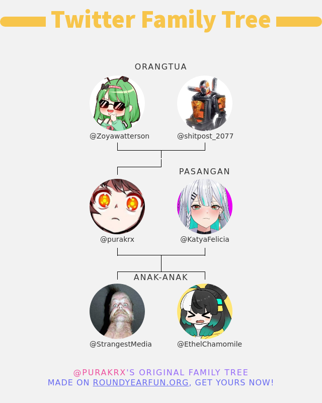 👨‍👩‍👧‍👦 Keluarga Twitter saya:
👫 Orangtua: @Zoyawatterson @shitpost_2077
👰 Pasangan: @KatyaFelicia
👶 Anak-anak: @StrangestMedia @EthelChamomile

➡️ funxgames.me/twitterfamily?…