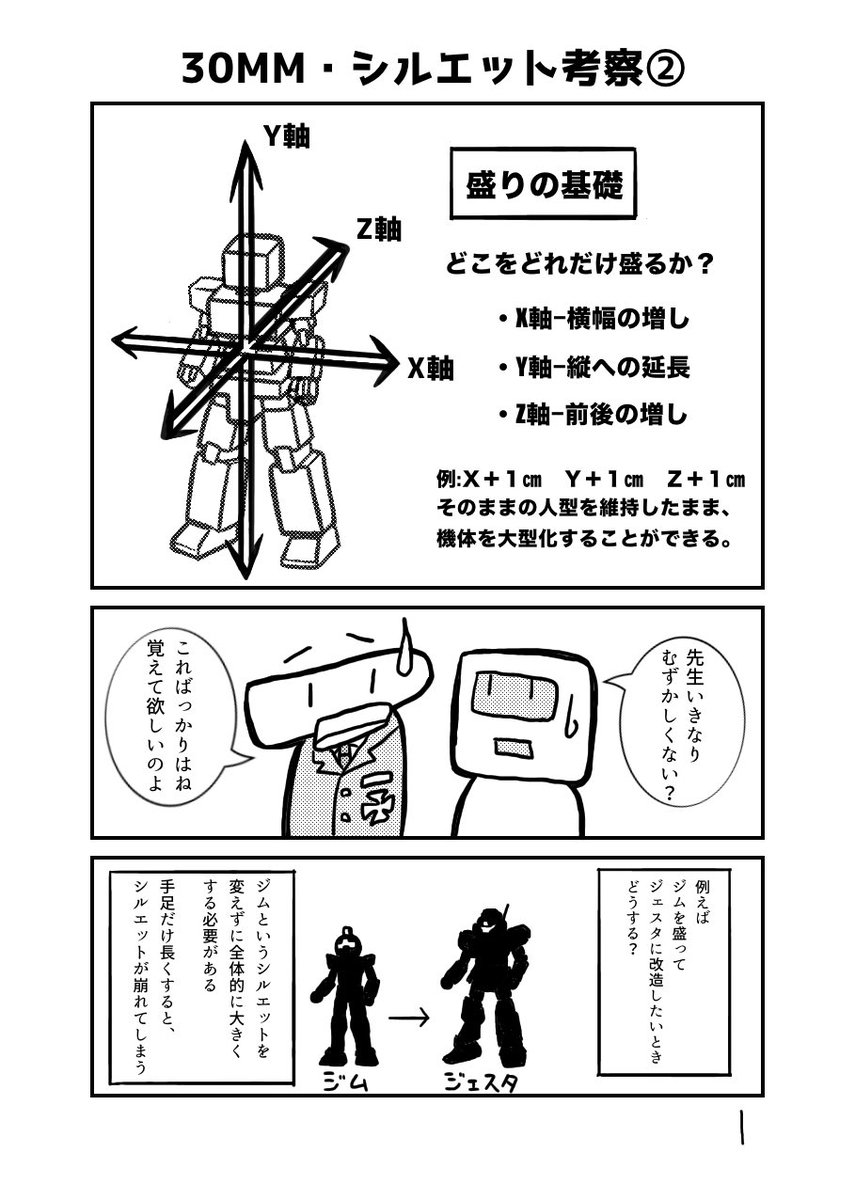 さんまるライフ
『30MM・シルエット考察②』の巻
公式戦はじまりましたが、
全力で応援していきますよ!!
1/3
#さんまるライフ
#まめきょうコレクション