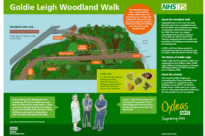 The Woodland Walk celebrates the history of the site and brings us closer to nature. Thanks to partners who have supported this project which has used charitable funds to create a welcoming space <a href="/janody/">Janody 🍉</a> <a href="/LisaComms/">Lisa Tan</a> <a href="/JoMant2/">Jo Mant</a>