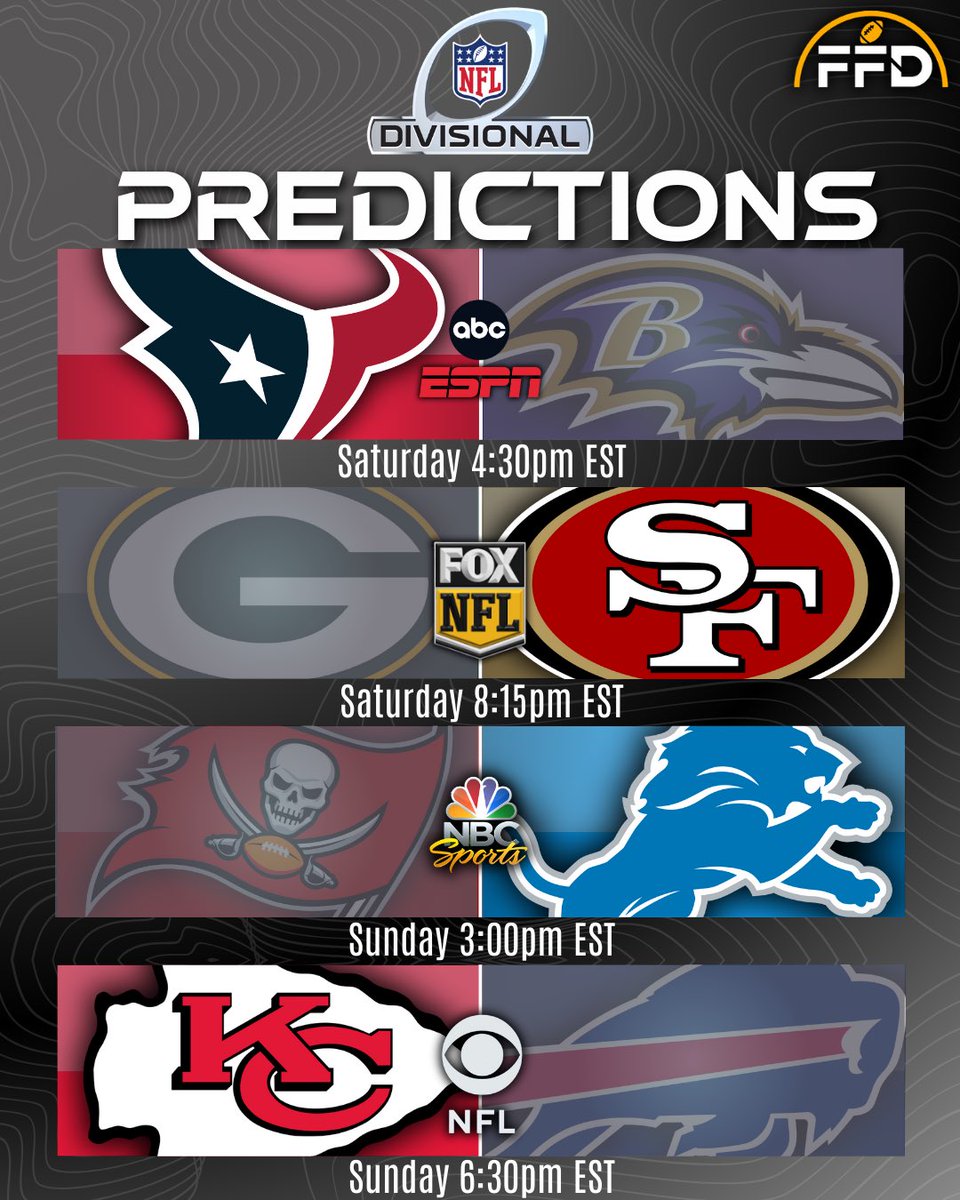 FantasyFBALLDME's tweet photo. Call me crazy, but I think Stroud takes the Texans to the Conference championship! #NFL #NFLPlayoffs2024 #NFLTwitter https://t.co/ZOmOF7Pjub