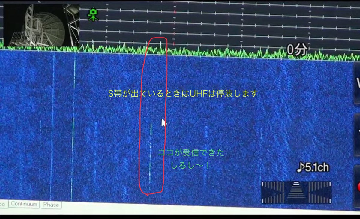 和歌山大学 宇宙教育研究プロジェクト tweet media