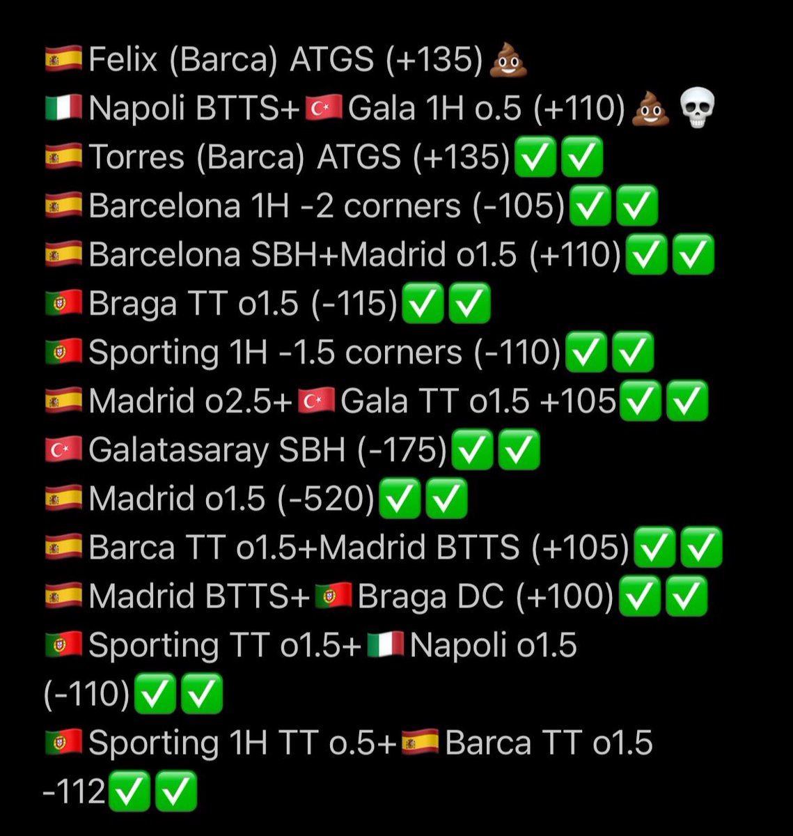 🔥🔥🔥LAST 2 DAYS IN VIP🔥🔥🔥

21/26 (81% hit rate) +32.4U✅

Todays card is DONE🔒

Sending it out for free to a few lucky ppl who Like/RT this post👍🏻
Fuckparlays.Com