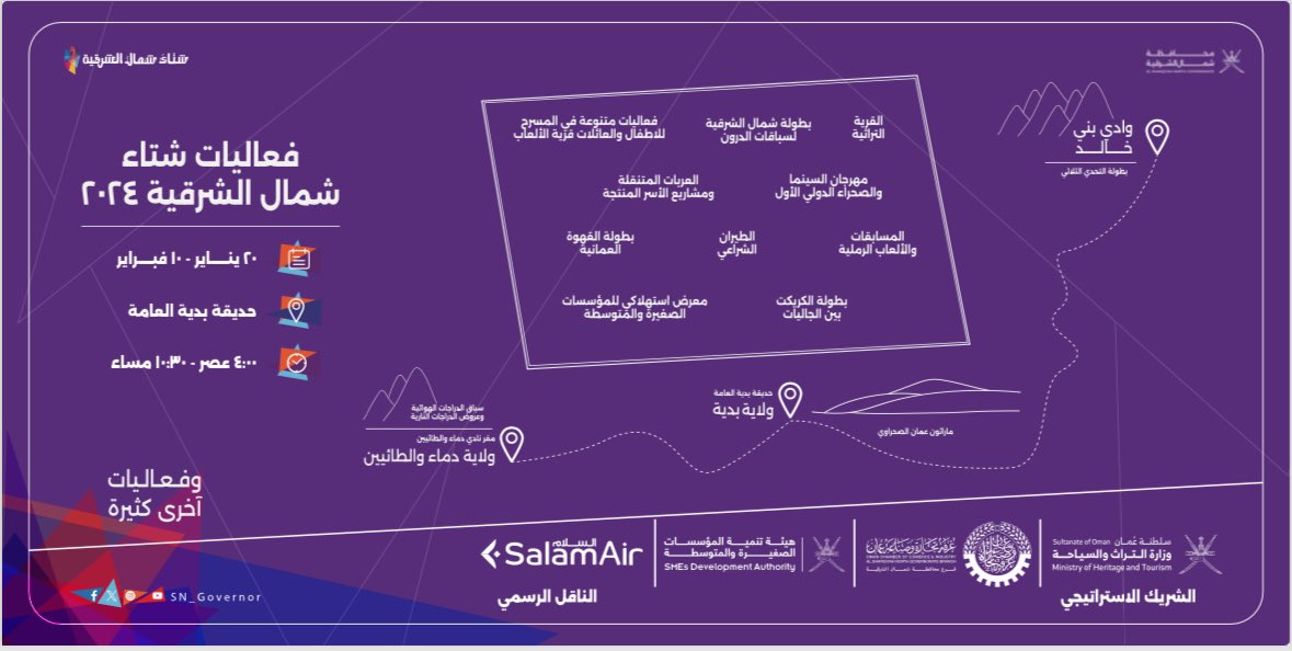 SN_Governor's tweet photo. فعالياتنا في #شتاء_شمال_الشرقية_2024
20 يناير - 10 فبراير 

يوميا في #حديقة_بدية_العامة 
4:00 عصرا - 10:30 مساءً 

بالإضافة لفعاليات ولايتي
 #وادي_بني_خالد 
#دماء_والطائيين. https://t.co/IGcTKCjgpc