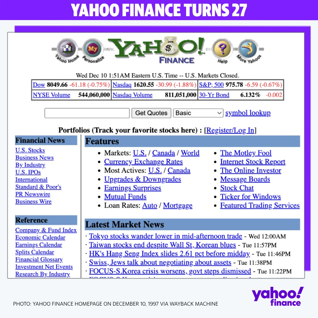 Yahoo finance recent on sale quotes