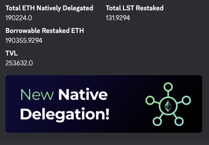 Restaking Cloud tweet media