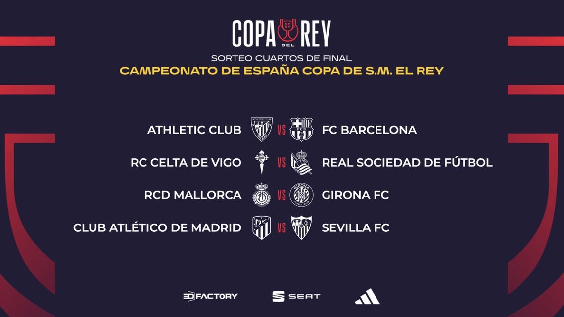 The complete Copa quarterfinal draw.