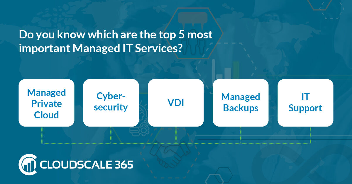 Managed services give optimal resource allocation and utilization, which improves overall profitability and operational efficiency. The collaboration with #ManagedITService providers makes it easier for organizations to adopt new technologies.
cloudscale365.com/do-you-need-to…