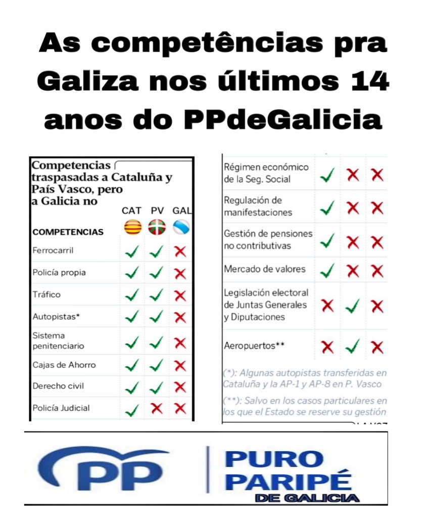 do_xilo's tweet photo. @AminaCroc @hispaniaenlucha @obloque @PSdeG @sumar A mín, o que de verdade me gustaría saber é o que fan os deputados do PpdG? https://t.co/NMsnbwad4L