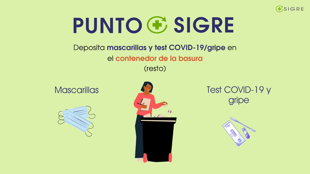puntosigre's tweet photo. 🙌¡Buenas noticias!

Los contagios de gripe han descendido un 18% en España y un 30% menos las hospitalizaciones 

♻️Recuerda que el uso de la mascarilla puede prevenir el contagio del virus y que NO debes depositarla en el #PuntoSIGRE de la farmacia https://t.co/edWHcNySiZ