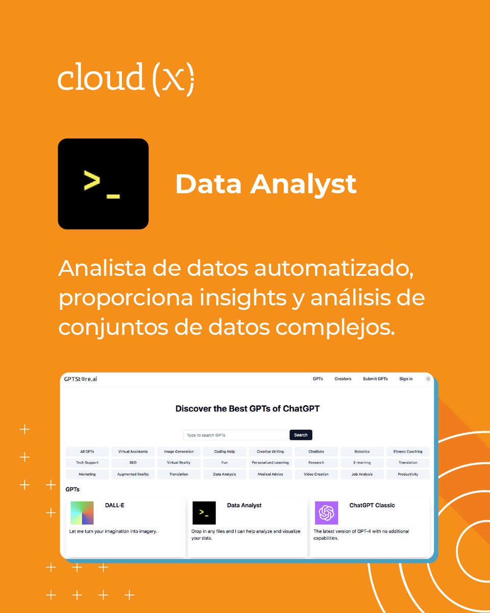 Cloudx_ok's tweet photo. @OpenAI lanzó su #tienda de GPTs customizados! Para los usarios de #ChatGPT Plus, Team y Enterprise, GPT Store posee una amplia gama de GPTs desarrollados por partners y miembros de la comunidad,  que abarcan diversas categorías. Te contamos algunos de que no podés dejar de usar https://t.co/iKhgqBeIKz