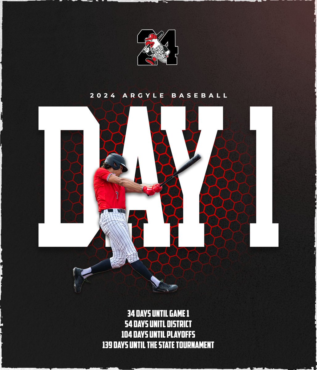 Argyle_Baseball's tweet photo. Go time! #The24 https://t.co/kJTtkIFqUX