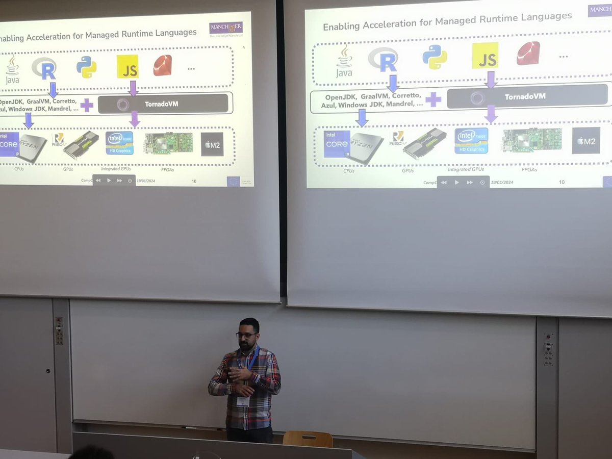 Juan Fumero (@snatverk) from @csmcr giving an overview of our project at the #CompContinuum workshop that has been hosted at #HIPEAC24!

Key takeaways: #hardware #acceleration and #opensource #system #software for the @EuProcessor! 💻🇪🇺

@EU_HaDEA 
@_UKRO_