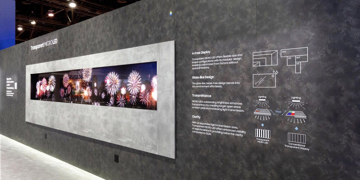 SamsungThailand's tweet image. Samsung Micro LED นวัตกรรมจอภาพที่ล้ำหน้าที่สุดจากซัมซุง ให้คอนทราสต์ระดับสูง เผยรายละเอียดภาพให้เห็นได้อย่างชัดเจน พร้อมสีสันที่จัดจ้าน เสมือนจริง ในหน้าจอ Transparent ขนาดมหึมากว่า 211&quot; แบบไร้ขอบทีวีรบกวนสายตา

#TheOneAndOnly #Transparent #MICROLED #CES2024 #Samsung