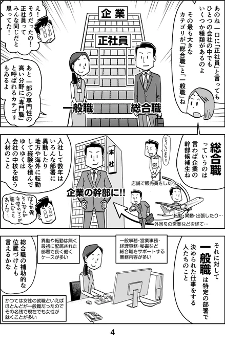 これ昔描いた漫画だけど、就活における「総合職」と「一般職」の違い、僕は就活を一切しなかったので、30歳くらいで知ったんだけど、みんな普通に知ってるのかな。そのうちこの話もYouTubeで話そうかと思ってるので、よかったらリプ欄のアンケートで教えてください🙇‍ 