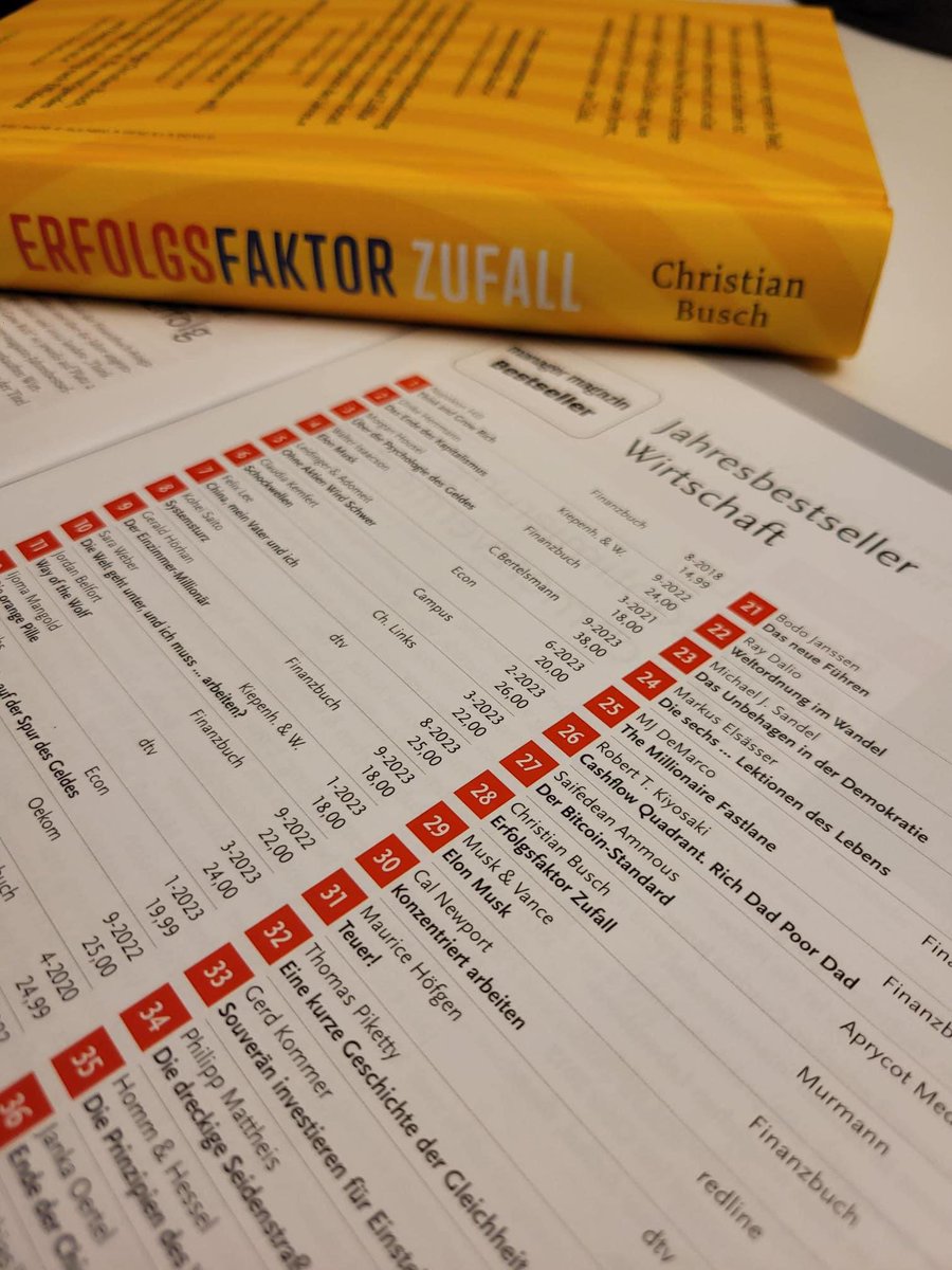 Christian Busch tweet media